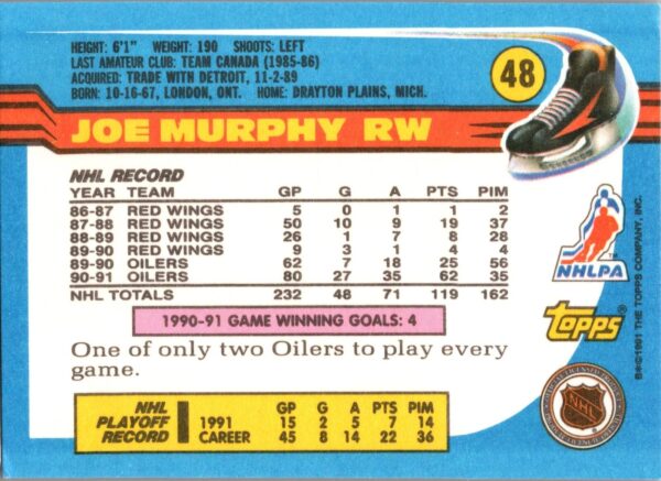 1991 Topps Edmonton Oilers #48 Joe Murphy