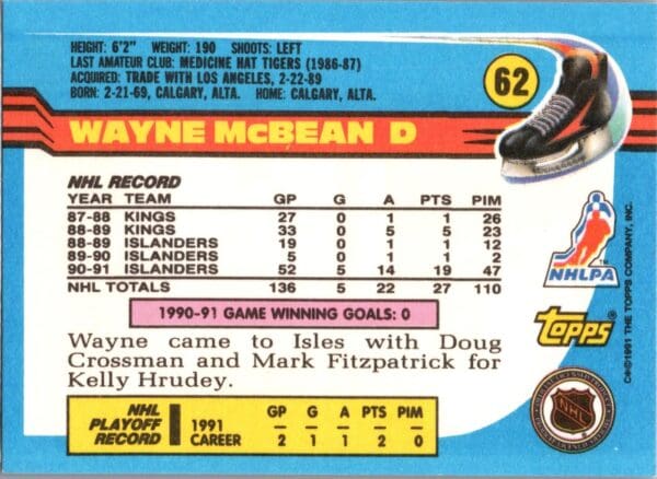 1991 Topps New York Islanders #62 Wayne McBean