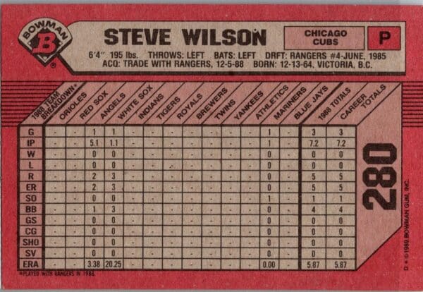 _10 1989 Bowman Chicago Cubs #280 Steve Wilson