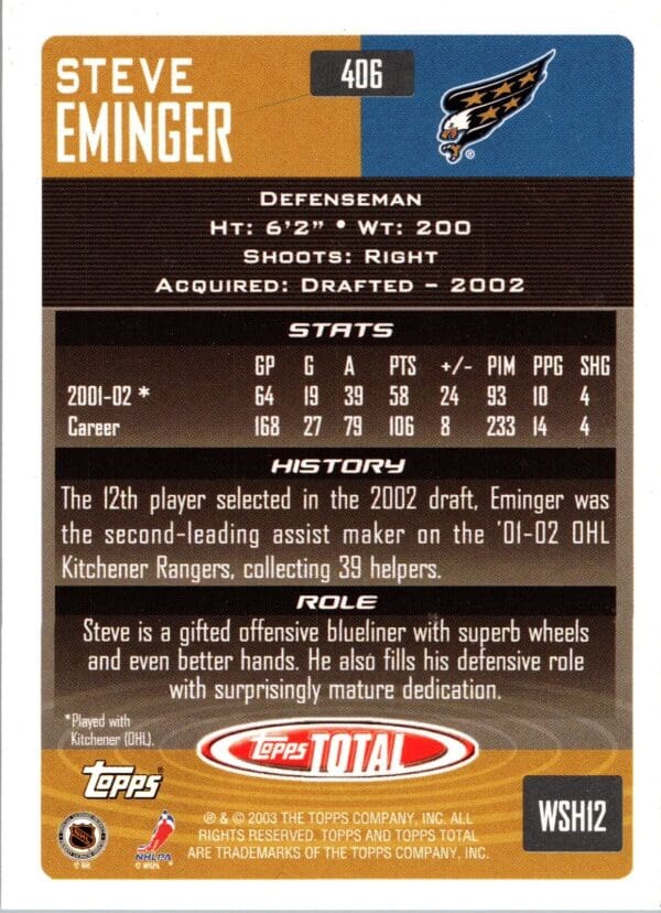 2002 Topps Total Washington Capitals #406 Steve Eminger RC Rookie