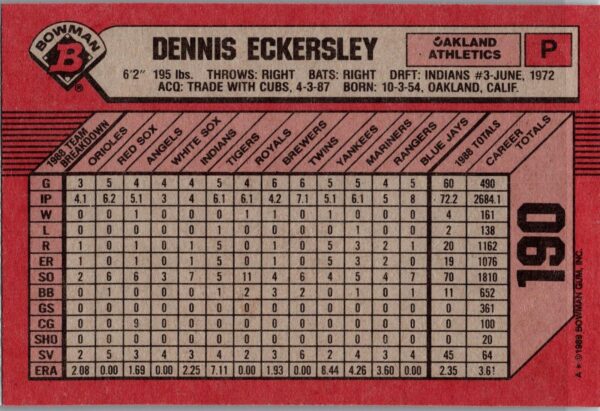 _10 1989 Bowman Oakland Athletics #190 Dennis Eckersley