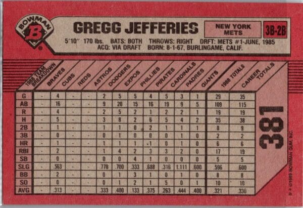 _10 1989 Bowman New York Mets #381 Gregg Jefferies