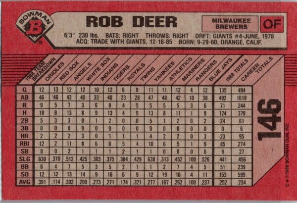1989 Bowman Milwaukee Brewers #146 Rob Deer