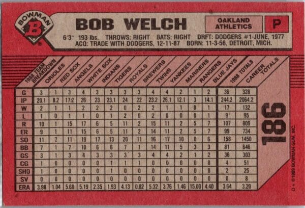 _10 1989 Bowman Oakland Athletics #186 Bob Welch
