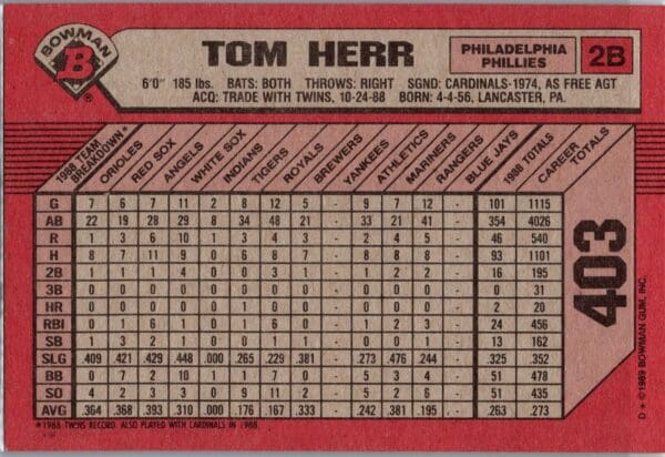 _10 1989 Bowman Philadelphia Phillies #403 Tom Herr