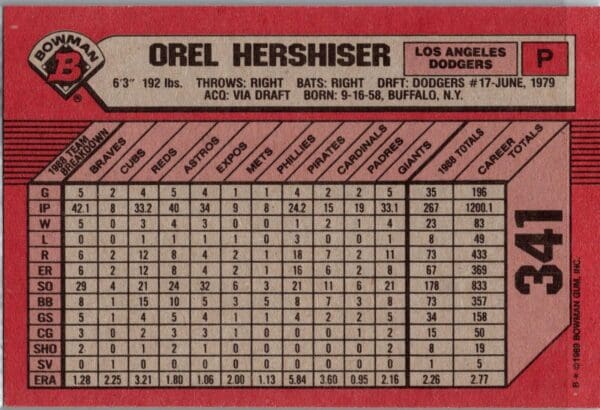 _10 1989 Bowman Los Angeles Dodgers #341 Orel Hershiser