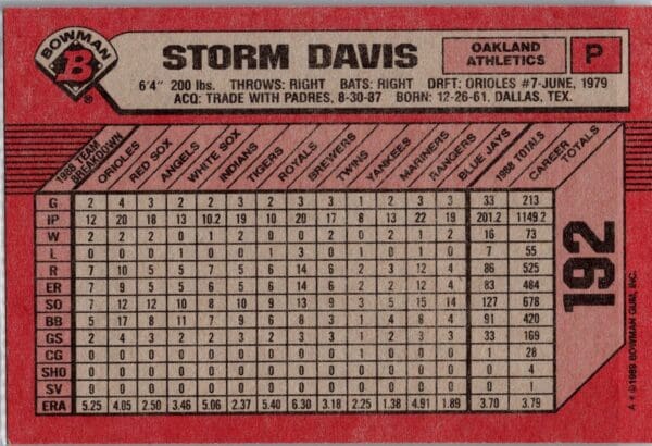 1989 Bowman Oakland Athletics #192 Storm Davis