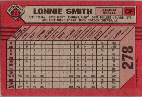 _10 1989 Bowman Atlanta Braves #278 Lonnie Smith