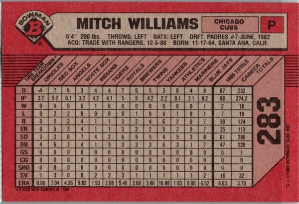 1989 Bowman Chicago Cubs #283 Mitch Williams