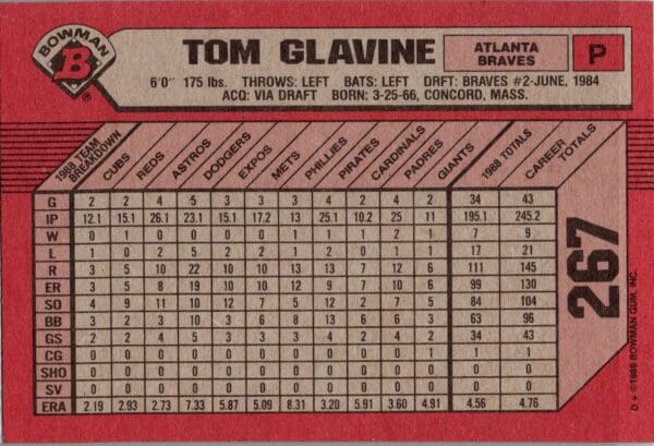 1989 Bowman Atlanta Braves #267 Tom Glavine