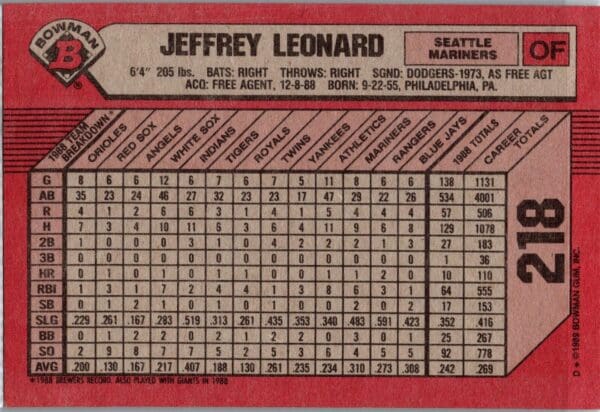 1989 Bowman Seattle Mariners #218 Jeffrey Leonard