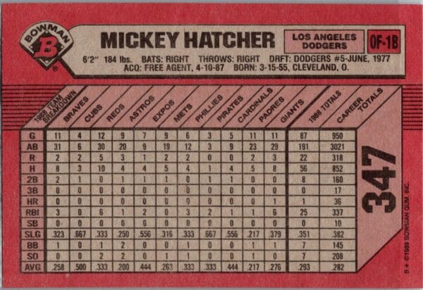 _10 1989 Bowman Los Angeles Dodgers #347 Mickey Hatcher