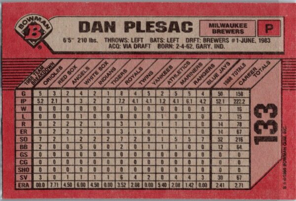 1989 Bowman Milwaukee Brewers #133 Dan Plesac