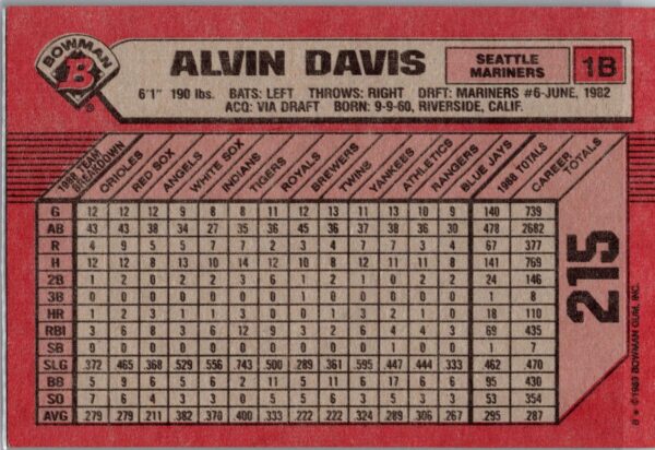1989 Bowman Seattle Mariners #215 Alvin Davis