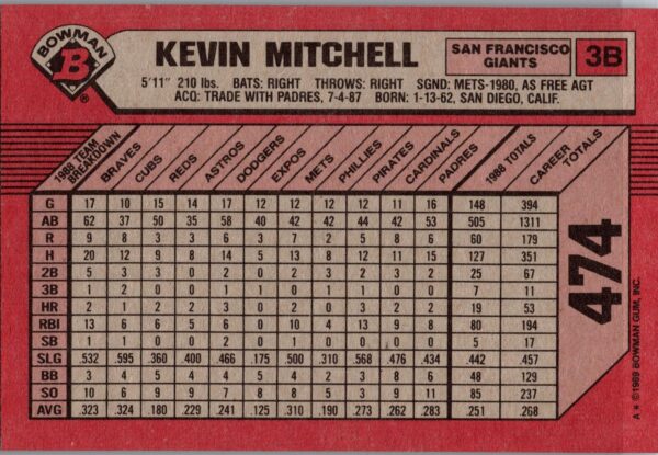 _10 1989 Bowman San Francisco Giants #474 Kevin Mitchell