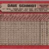 1989 Bowman Baltimore Orioles #5 Dave Schmidt
