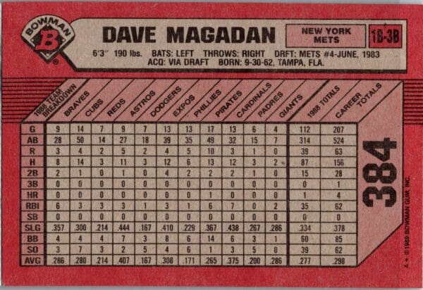 1989 Bowman New York Mets #384 Dave Magadan