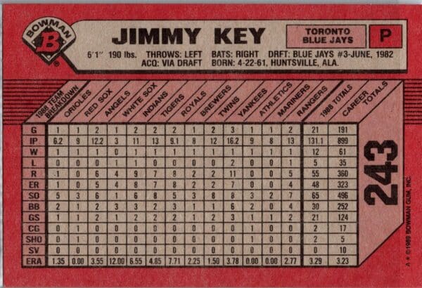 1989 Bowman Toronto Blue Jays #243 Jimmy Key