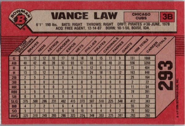 _10 1989 Bowman Chicago Cubs #293 Vance Law