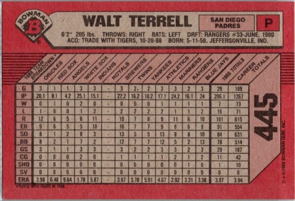 _10 1989 Bowman San Diego Padres #445 Walt Terrell