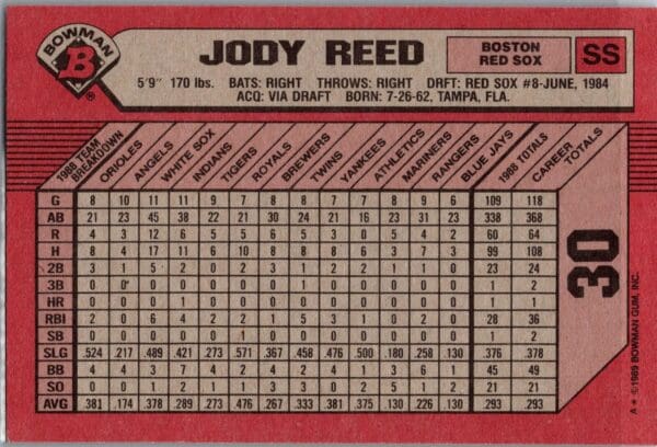 _10 1989 Bowman Boston Red Sox #30 Jody Reed