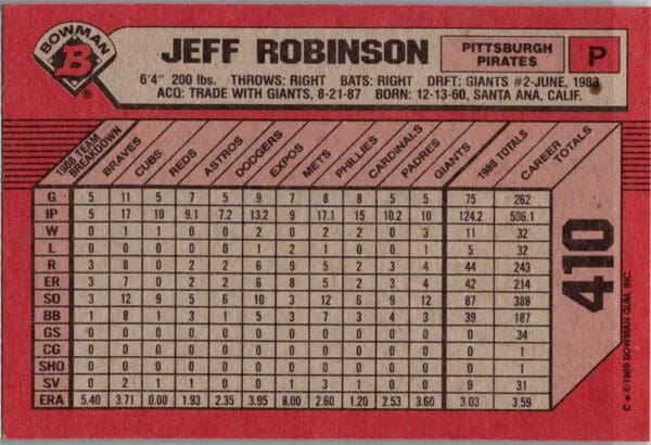 _10 1989 Bowman Pittsburgh Pirates #410 Jeff Robinson
