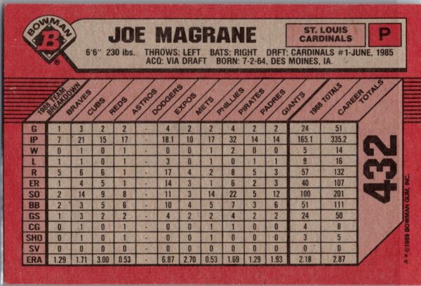 1989 Bowman St. Louis Cardinals #432 Joe Magrane