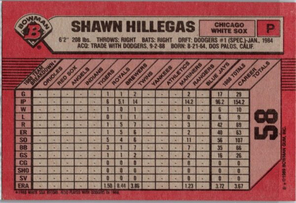 _10 1989 Bowman Chicago White Sox #58 Shawn Hillegas