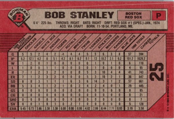_10 1989 Bowman Boston Red Sox #25 Bob Stanley