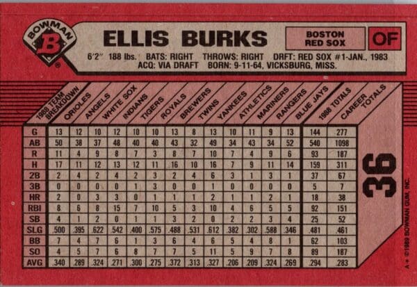 1989 Bowman Boston Red Sox #36 Ellis Burks
