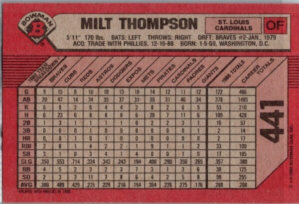_10 1989 Bowman St. Louis Cardinals #441 Milt Thompson