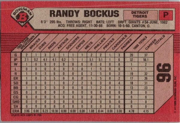 1989 Bowman Detroit Tigers #96 Randy Bockus