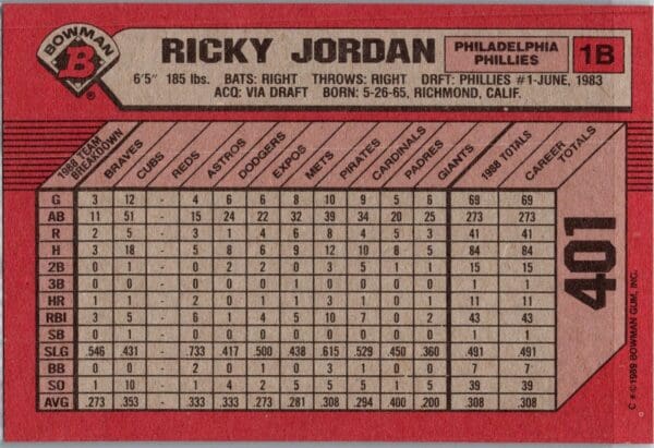 _10 1989 Bowman Philadelphia Phillies #401 Ricky Jordan
