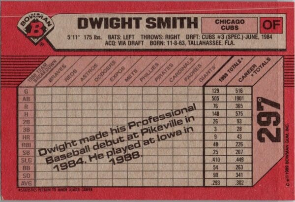 1989 Bowman Chicago Cubs #297 Dwight Smith