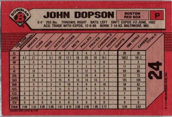 1989 Bowman Boston Red Sox #24 John Dopson