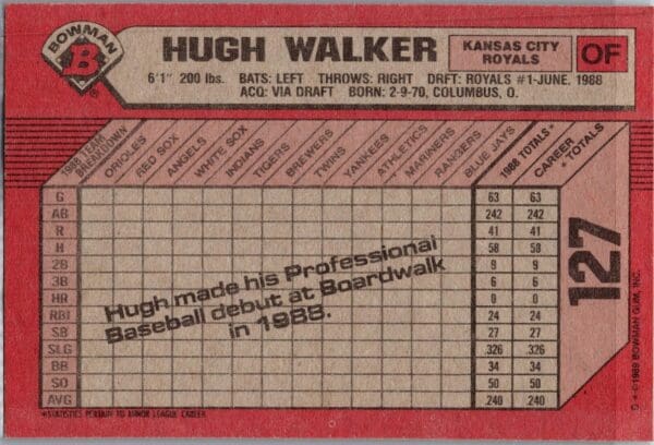 1989 Bowman Kansas City Royals #127 Hugh Walker RC Rookie