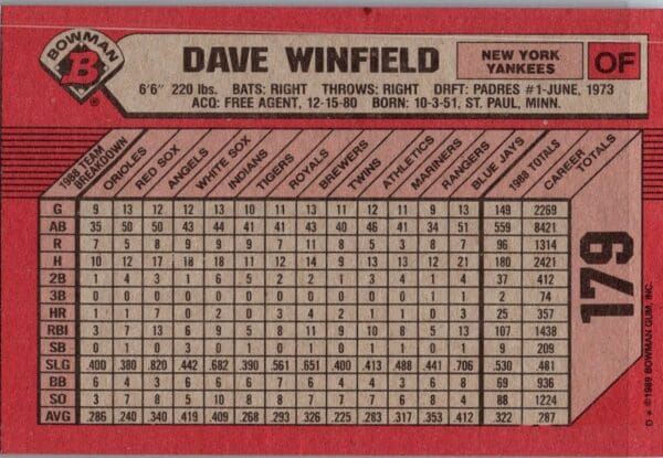 1989 Bowman New York Yankees #179 Dave Winfield
