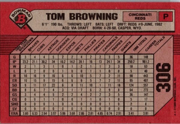 1989 Bowman Cincinnati Reds #306 Tom Browning