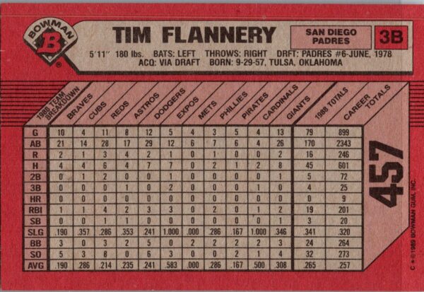 1989 Bowman San Diego Padres #457 Tim Flannery
