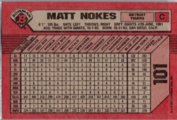 1989 Bowman Detroit Tigers #101 Matt Nokes
