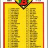 1989 Bowman  #481 Checklist: 1-121