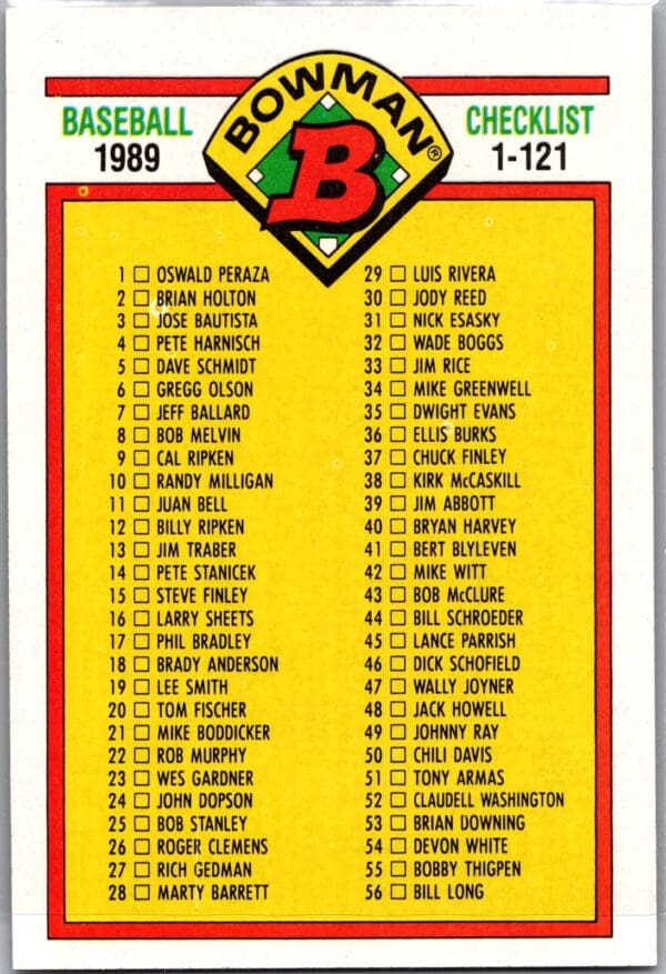 1989 Bowman  #481 Checklist: 1-121