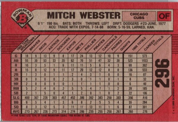 1989 Bowman Chicago Cubs #296 Mitch Webster