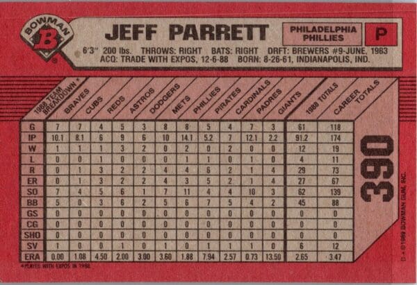 _10 1989 Bowman Philadelphia Phillies #390 Jeff Parrett