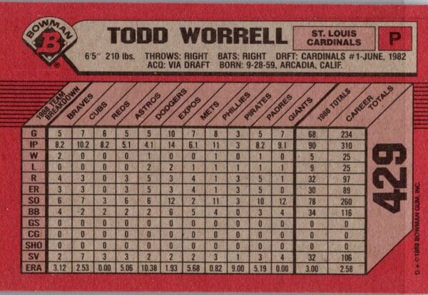 _10 1989 Bowman St. Louis Cardinals #429 Todd Worrell