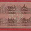1989 Bowman  #464 Checklist: 364-484