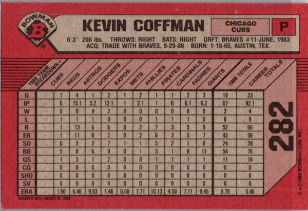 1989 Bowman Chicago Cubs #282 Kevin Coffman
