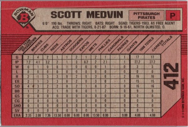 1989 Bowman Pittsburgh Pirates #412 Scott Medvin