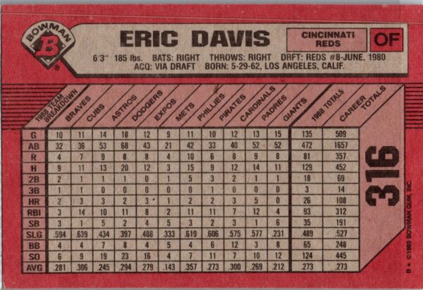 1989 Bowman Cincinnati Reds #316 Eric Davis
