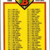 1989 Bowman  #483 Checklist: 243-363